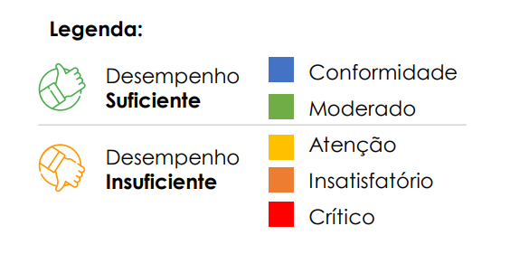legenda